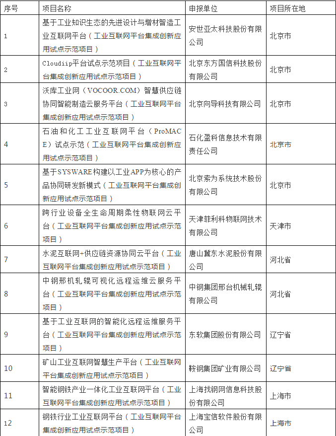 微信截圖_20181225111534.png