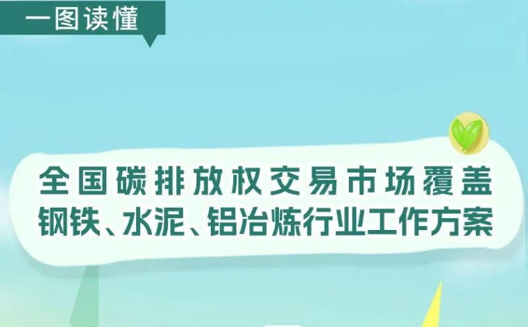 一圖讀懂 | 全國(guó)碳排放權(quán)交易市場(chǎng)覆蓋鋼鐵、水泥、鋁冶煉行業(yè)工作方案
